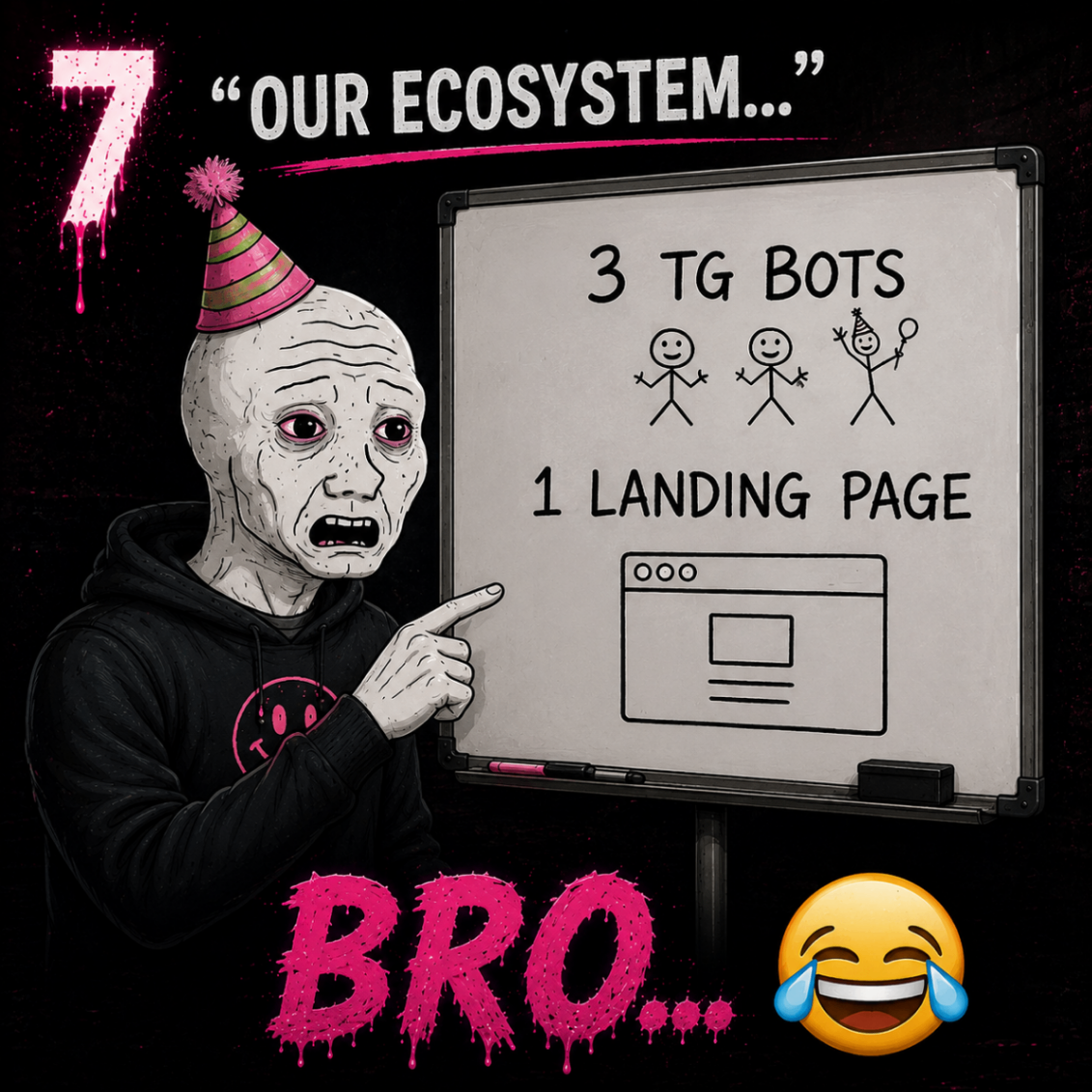 Satirical ecosystem image showing telegram bots and a landing page as the whole ecosystem