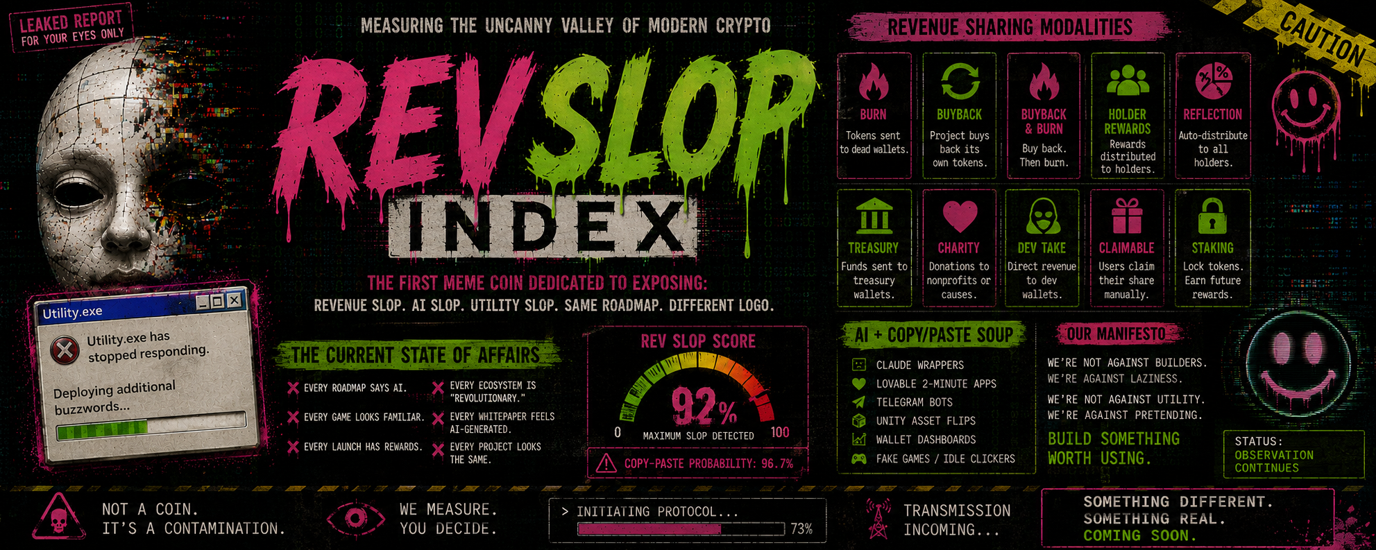 REVSLOP INDEX — leaked report banner measuring the uncanny valley of modern crypto